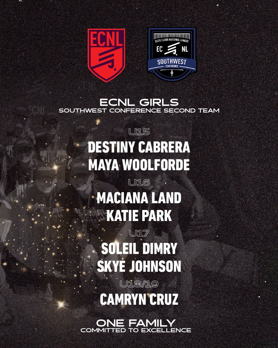slammersfc's tweet photo. Join us in celebrating our girls players selected to the ECNL Southwest Conference First and Second teams. We love seeing you play and we are proud of you 
#slammersfc #slamfam #ecnl #ecnlgirls #poty https://t.co/prYUxp0lpV