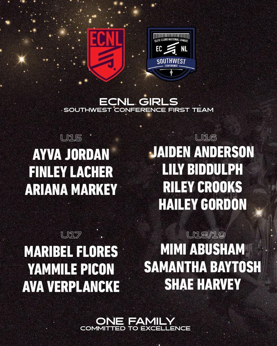slammersfc's tweet photo. Join us in celebrating our girls players selected to the ECNL Southwest Conference First and Second teams. We love seeing you play and we are proud of you 
#slammersfc #slamfam #ecnl #ecnlgirls #poty https://t.co/prYUxp0lpV