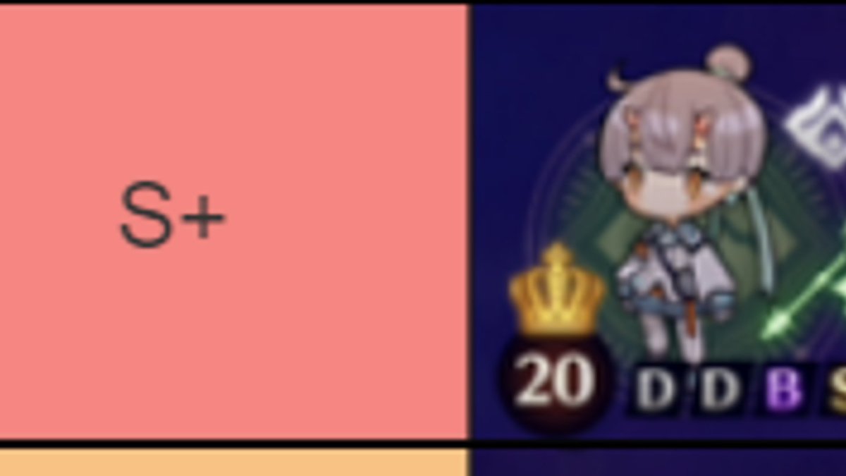 XC_Enel's tweet image. The two week class tier list! Worked pretty hard on this so I hope it is useful! Enjoy the temp thumbnail before Blunz inevitably makes a better one!

youtube.com/watch?v=goCIML…