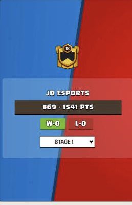 kr_esport's tweet photo. JD ESL
Worlds Teams Progress
#jdcc | #jdesl | #jd. | #letsdance
@ClashofClans | @CoCEsports https://t.co/MbDMNIZcyi