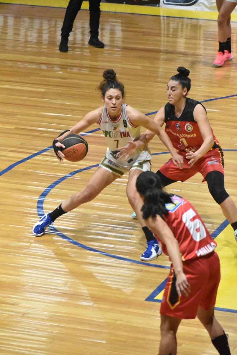 Federación Básquetbol de Chile tweet media