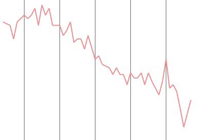 ダイエットは順調です✨
こんなパフェ食べても、
調整したら、体重は順調に減っておる!
なんなら、桃パフェ食べた翌日が一番がっつり減ったw なぜw
減量初めてから今マイナス3-4キロ辺りをうろうろ中!
#ダイエット #ご褒美 #桃パフェ #チートデイ #減量 