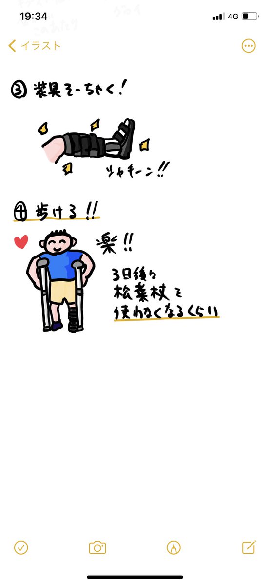 アキレス腱 のイラスト マンガ コスプレ モデル作品 2 件 Twoucan