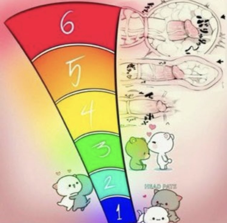berserkerkale3's tweet photo. Anyone with a 5 or higher gets a dm~ https://t.co/NwVKbrtOZr