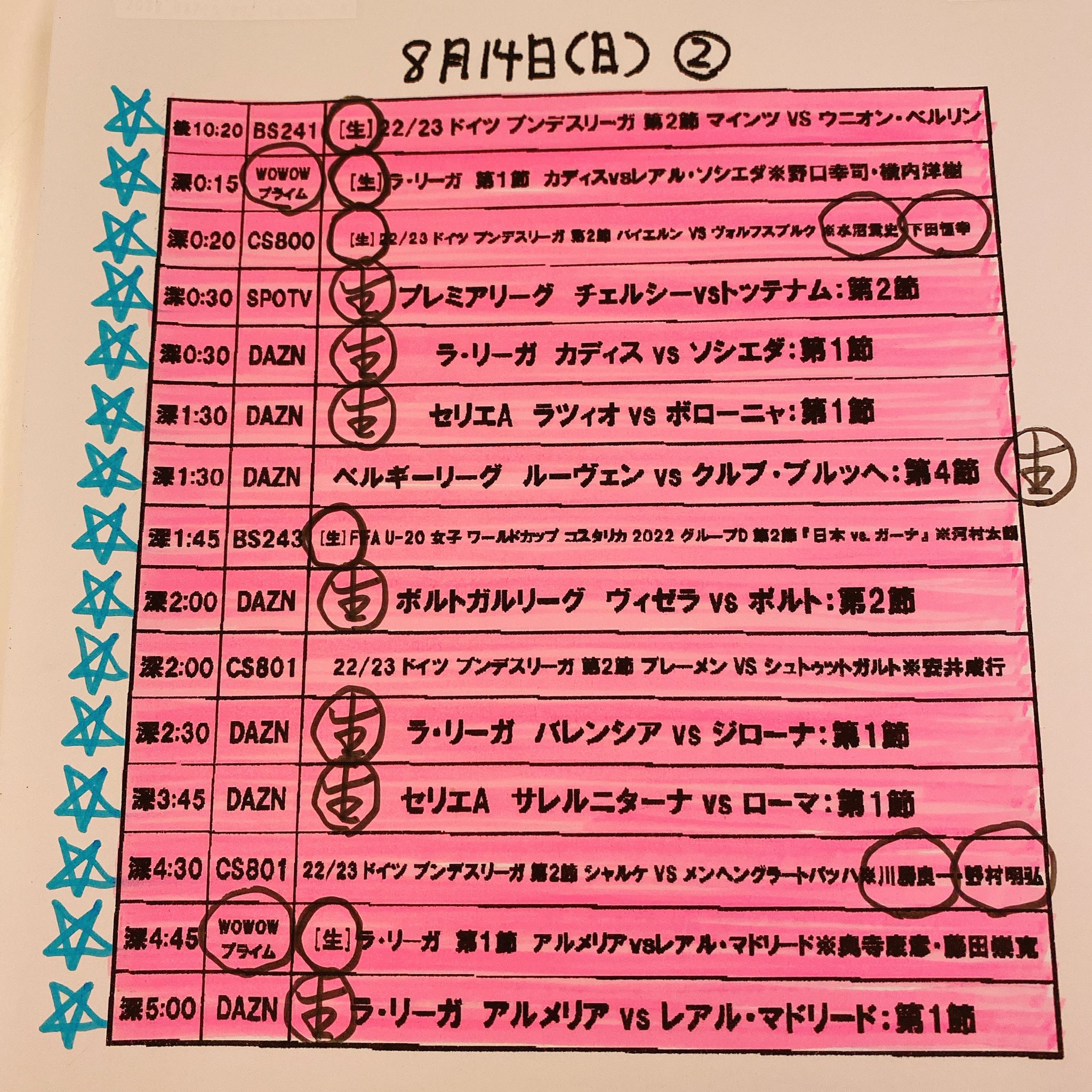 浦 卓 Urataqu Twitter