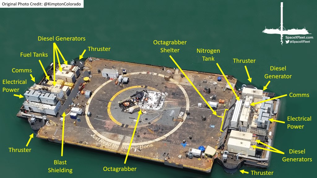 NicklasNilsso14's tweet photo. @elonmusk #JustReadTheInstructions
@SpaceX https://t.co/tgO2Ytl1AY