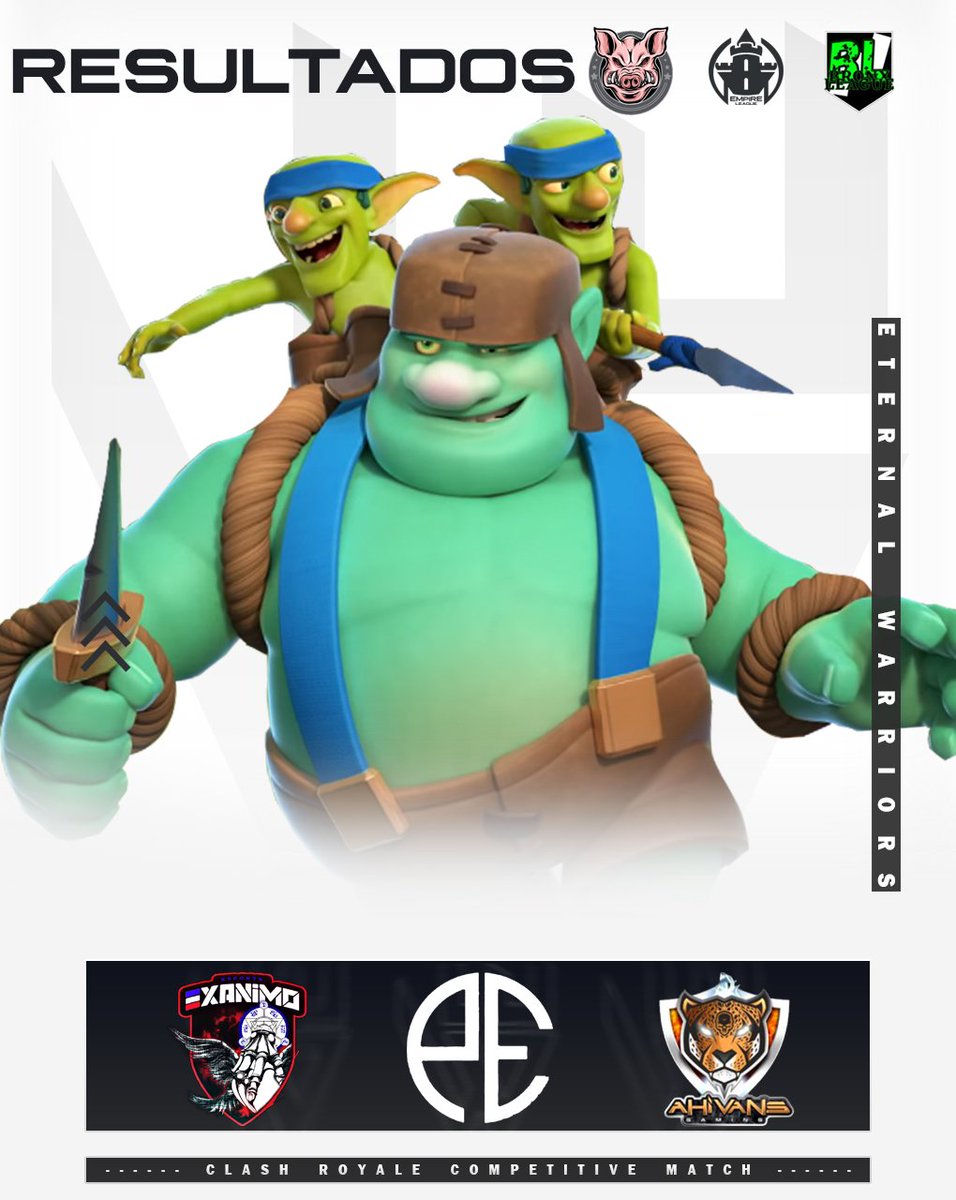 ⚡ #CR | #ClashRoyale ⚡

     Así cerramos el día 

🆚 <a href="/ExAnimo_France/">ExAnimo France</a> ✅2-1
🏆 <a href="/cerdo_league/">CERDO LEAGUE</a> 
🎖️ <a href="/Stanlein221/">⭐Stanlein22⭐</a>
🎖️ <a href="/Roberto990CR/">Roberto CR</a>

🆚 <a href="/Pinoleros_eS/">Pinolero</a> ✅3-1
📍 16 avos
🏆 <a href="/EmpireLeagueCR/">EmpireLeague™</a> 
🎖️ <a href="/YahirAyala10/">YahirꛕͲ</a>

🆚 <a href="/ahi_vans/">aHí VaNs</a> ✅2-0
🏆 <a href="/bronx_league/">Bronx League</a> 
🎖️ <a href="/xGoku22_/">•Goku22•</a> 
🎖️ <a href="/CRHector_/">Héctor</a>

GGs ✨