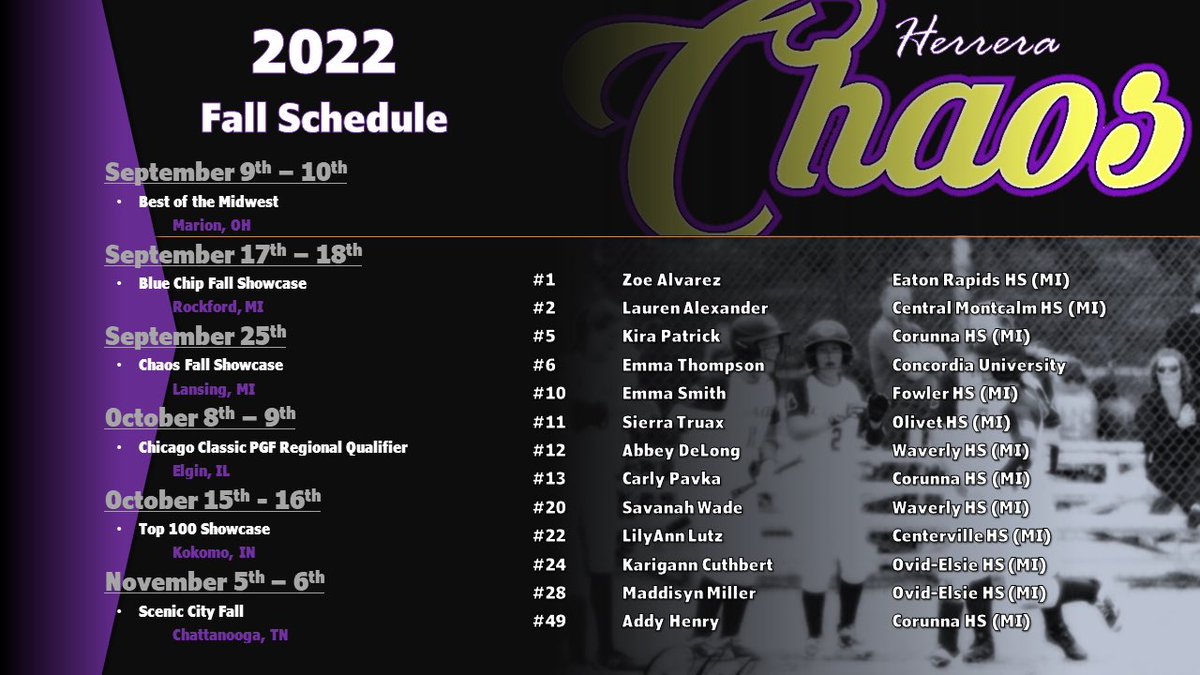 Mid Michigan Chaos 16u Herrera (@chaos_16u) on Twitter photo 🚨🚨Roster announcement 🚨🚨<a href="/CCSJSOFTBALL/">Coach Lopez</a> <a href="/SienaHeights_SB/">Siena Heights Softball</a> <a href="/AQSoftball/">Aquinas Softball</a> <a href="/SAUCougarsSB/">Spring Arbor Softball</a> <a href="/SVSU_Softball/">Cardinal Softball</a> <a href="/coachbuck1976/">Todd Buckingham</a> <a href="/AlmaScotsSB/">Alma College Softball</a> <a href="/AC_softball/">Adrian College NCAA Softball</a> <a href="/FSU_SB/">Ferris St. Softball</a> <a href="/coach__cavanagh/">Hailey Cavanagh</a> <a href="/Cornerstone_SB/">Cornerstone Softball</a> <a href="/TiffinUSoftball/">Tiffin University Softball</a> <a href="/LourdesSoftball/">Lourdes Softball</a> <a href="/PennStateBeaver/">Penn State Beaver</a> 🚨🚨Roster announcement 🚨🚨<a href="/CCSJSOFTBALL/">Coach Lopez</a> <a href="/SienaHeights_SB/">Siena Heights Softball</a> <a href="/AQSoftball/">Aquinas Softball</a> <a href="/SAUCougarsSB/">Spring Arbor Softball</a> <a href="/SVSU_Softball/">Cardinal Softball</a> <a href="/coachbuck1976/">Todd Buckingham</a> <a href="/AlmaScotsSB/">Alma College Softball</a> <a href="/AC_softball/">Adrian College NCAA Softball</a> <a href="/FSU_SB/">Ferris St. Softball</a> <a href="/coach__cavanagh/">Hailey Cavanagh</a> <a href="/Cornerstone_SB/">Cornerstone Softball</a> <a href="/TiffinUSoftball/">Tiffin University Softball</a> <a href="/LourdesSoftball/">Lourdes Softball</a> <a href="/PennStateBeaver/">Penn State Beaver</a>