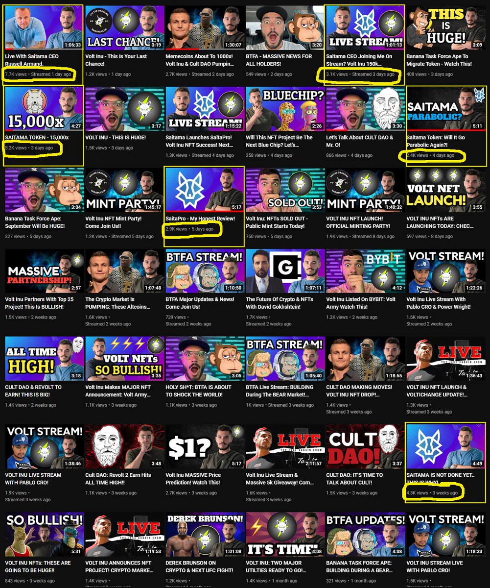 fudface_killah's tweet photo. #SaitamaWolfPack, the #AMA with @Saitamaguru1 on @JakeGagain show was FIRE!

Also, check these view count comparatively speaking.

This alone should tell you where the power is in #crypto.

#Saitama #SaitaPro #SaitaCard #WeAreSaitama #SaitaRealty #Community #TheyWillBeBack https://t.co/3X1ZIUH3YP