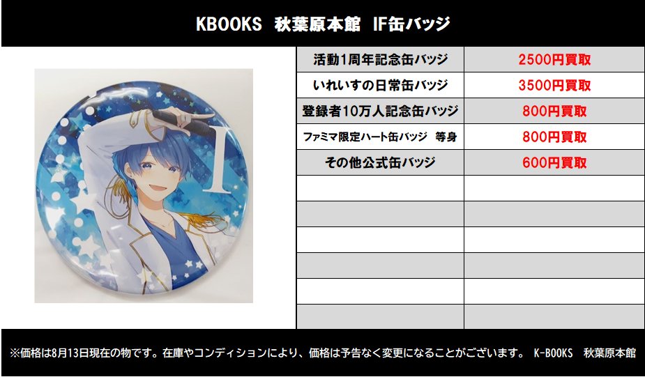 買取情報】 #いれいす の #if の缶バッジ強化買取中！！ 交換の決まら