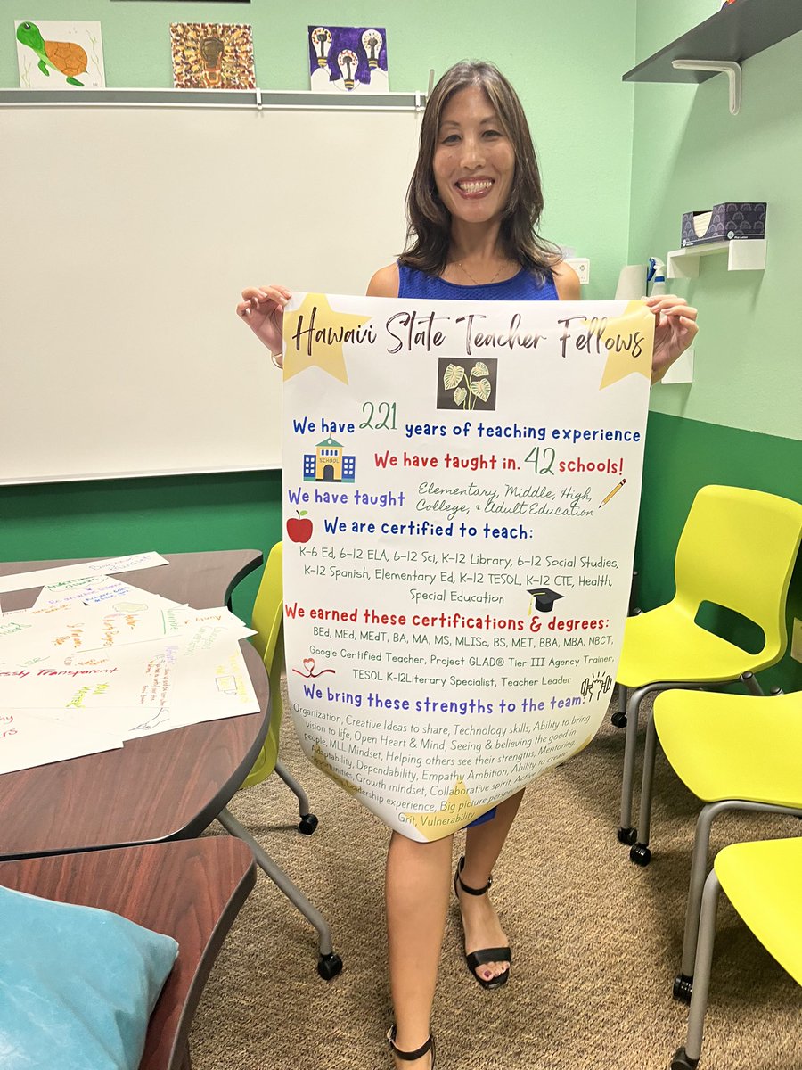 tanyakmau's tweet photo. Hawaii State Teacher Fellows Kickoff Convening - Excited for this journey ahead! #letsbemovers #creatingbravespaces #teacherleaders @808TFellows @KristenBrummel @KristiOda @staciekunihisa https://t.co/Kiofbvgad9