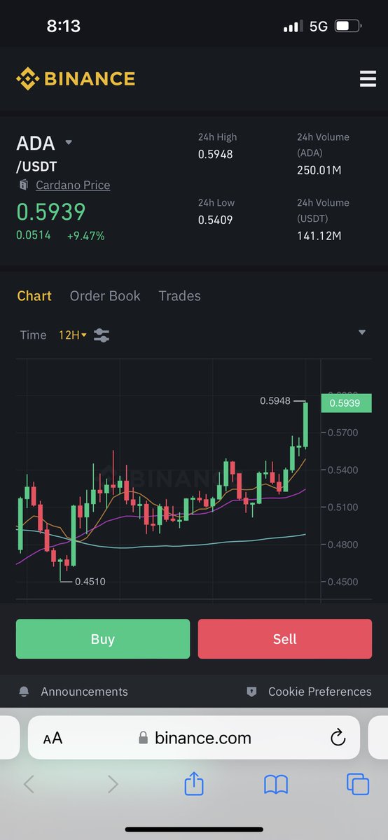 fLiGhtofMAdbuLL's tweet photo. enerGY!!!😡🐮⚡️⚡️⚡️ https://t.co/jGA9zPXoiO