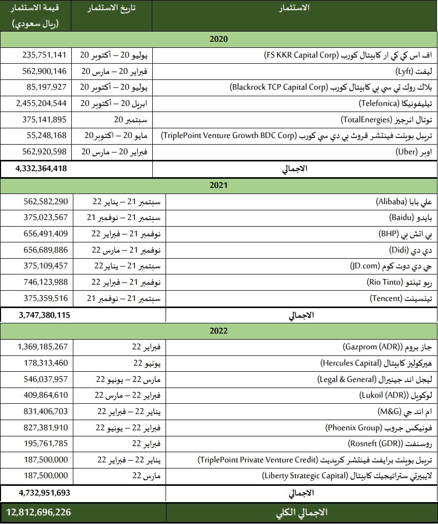 الصورة