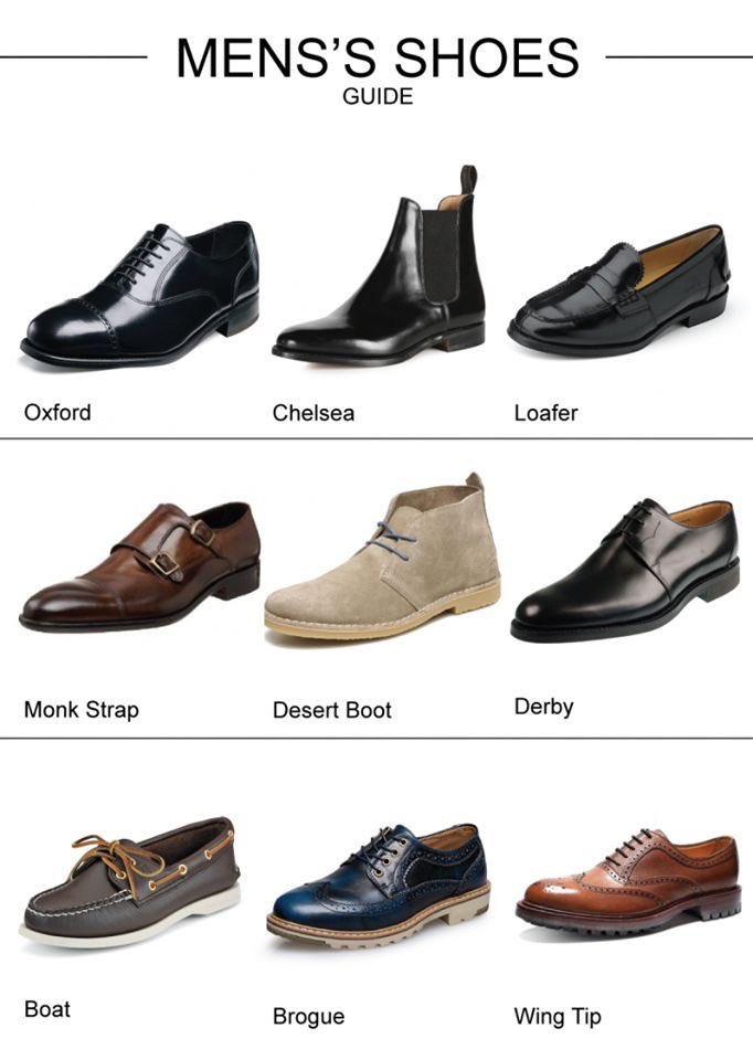 RealJoeMaverick's tweet photo. Men do you know your shoes? 

These charts help 👇 https://t.co/zTjQkx3YNY