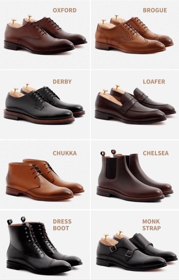 RealJoeMaverick's tweet photo. Men do you know your shoes? 

These charts help 👇 https://t.co/zTjQkx3YNY