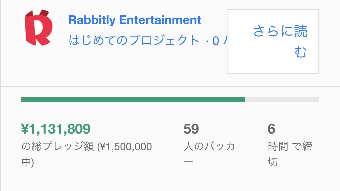 We're almost there!
#Shizuku #indiegame #RetroGaming