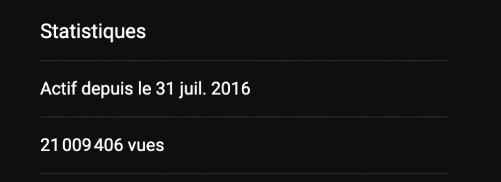 Hop, 21.000.000 de vues.