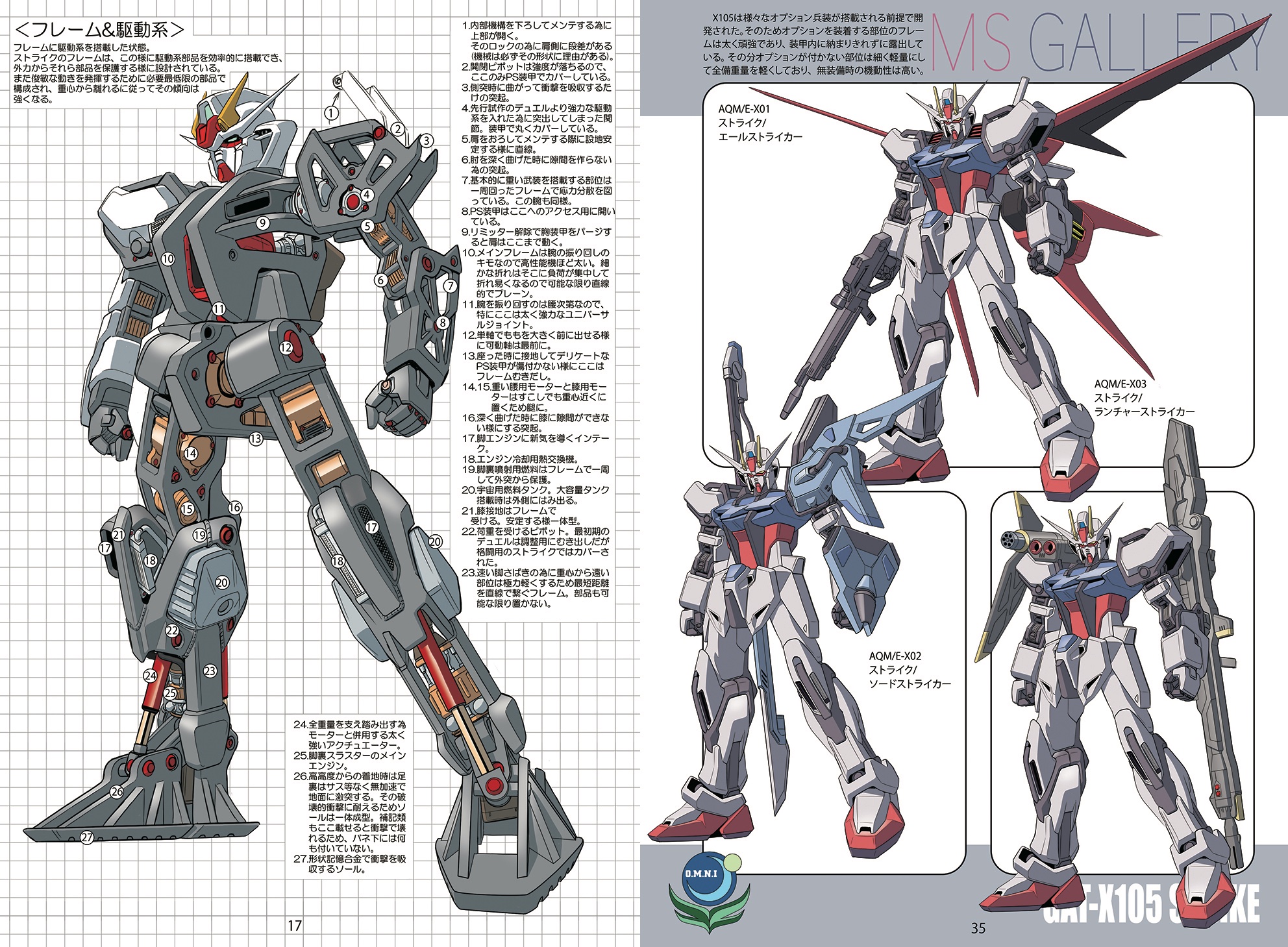 K 16 R Area ストライクガンダム 航宙ファン ガンダムseed コミケ100に間に合わなかった航宙ファンの新刊 編集中 10月下旬にメロンブックス とらのあな等で販売します よろしくお願いします T Co Eb2nvrj1ex Twitter