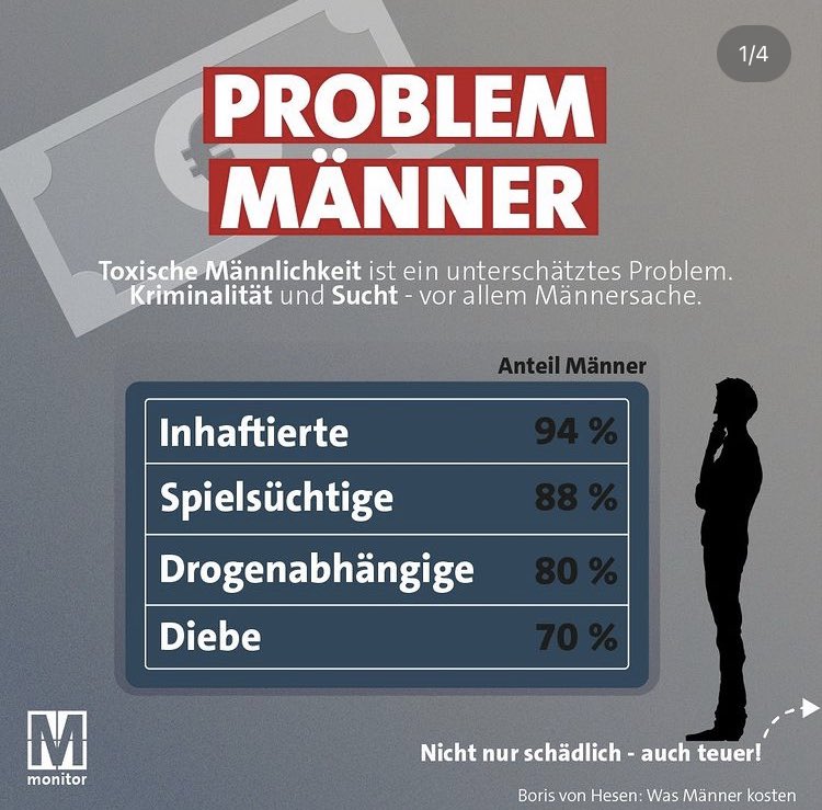 abgxlehntGFX's tweet image. Digger bin ich jetzt ein Problem weil ich ein pommel hab. Wollt ihr mich verarschen @WDR