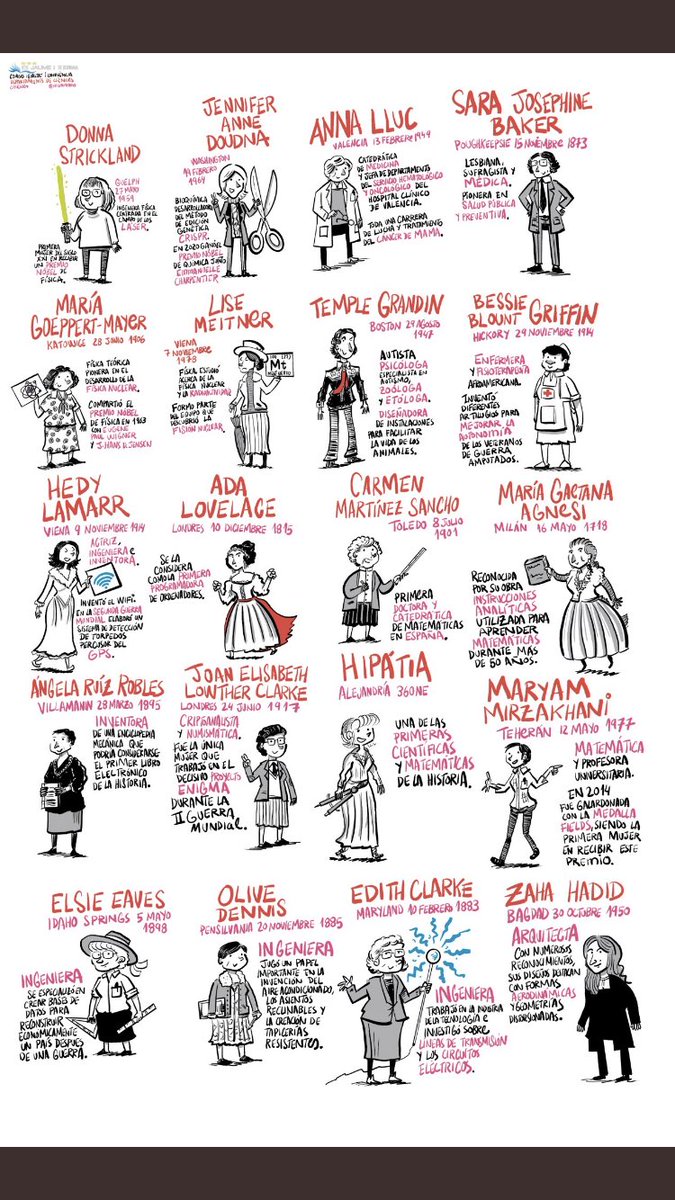 Capitan_Swing's tweet photo. Qué maravilla. 
Esto es para imprimir y ponerlo en grande en todos los coles y casas
 @krispamparo 🖤♥️ https://t.co/9WiVwMhRiZ