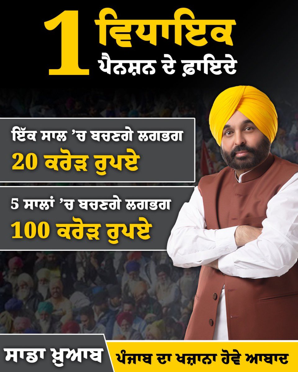 AAPPunjab's tweet photo. ਇੱਕ ਵਿਧਾਇਕ-ਇੱਕ ਪੈਨਸ਼ਨ ਲਾਗੂ ਹੋਣ ਦੇ ਫ਼ਾਇਦੇ https://t.co/se48DRAcM1