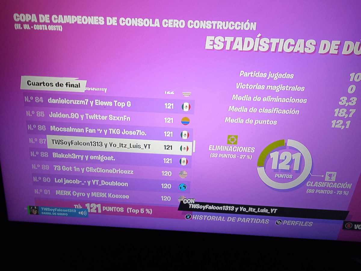 Qualed a Semis Zero Build 
<a href="/EsportsZeltic/">Zeltic Esports</a>