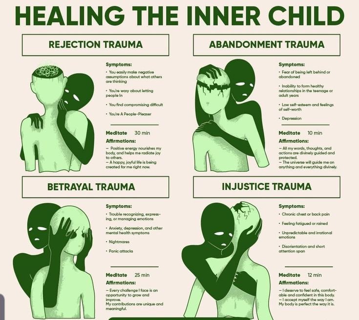 luofthemosthigh's tweet image. Healing the inner child.