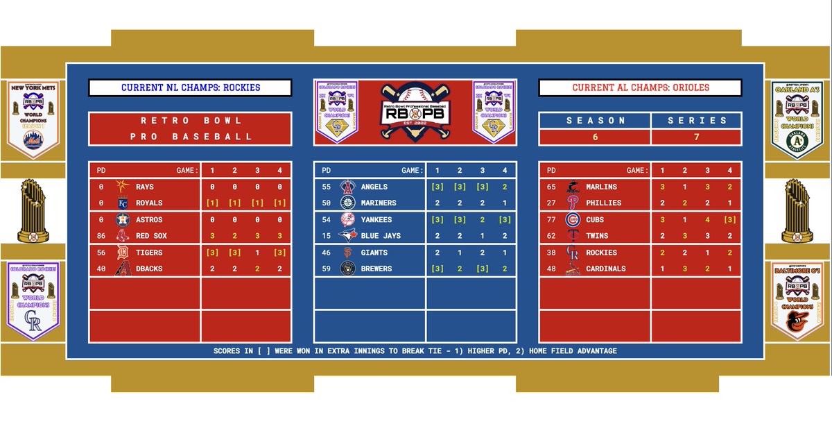 Retro Bowl Pro Baseball tweet media