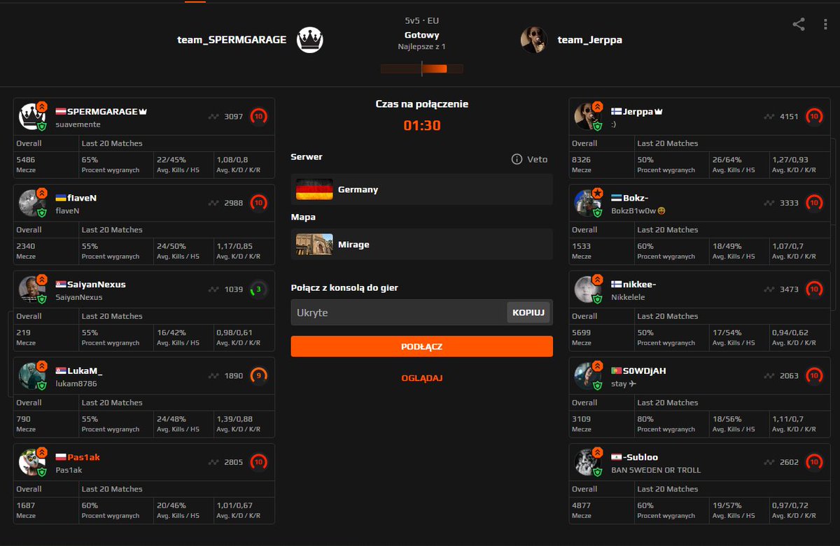 Pas1ak's tweet photo. Perfect elo balance @FACEIT https://t.co/VjNICq9hTM