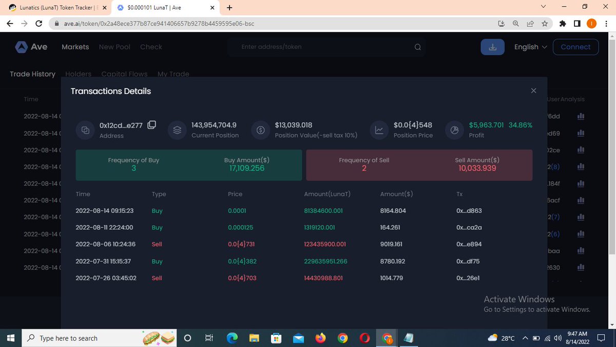 coin_promote's tweet photo. This guy is very confused, just before 15 days he bought 
229,635,951 in just $8780

and now 
he bought 81,384,600 in $8164

at least 30% less amount within 15 days

#lunc #luncburn #lunatic #lunatics #lunaticstoken
0x12cd9456922b71c12e4a6ab32b5cdda10d2ee277 https://t.co/5nmwcfQdZu