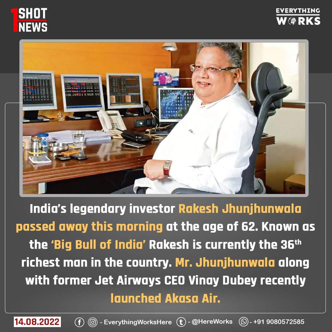 rahultweets__'s tweet photo. 'Nobody can predict weather, death, market and women': Rakesh Jhunjhunwala
Rest in peace the king of stock market ♥️🌺
#Rakeshjhunjhunwala #investor #bigbull #dalalstreet #akasaair #starhealth #alliedinsurance #dalalstreet #market #stockmarket #stockmarketindia https://t.co/bn8YbOM8dL