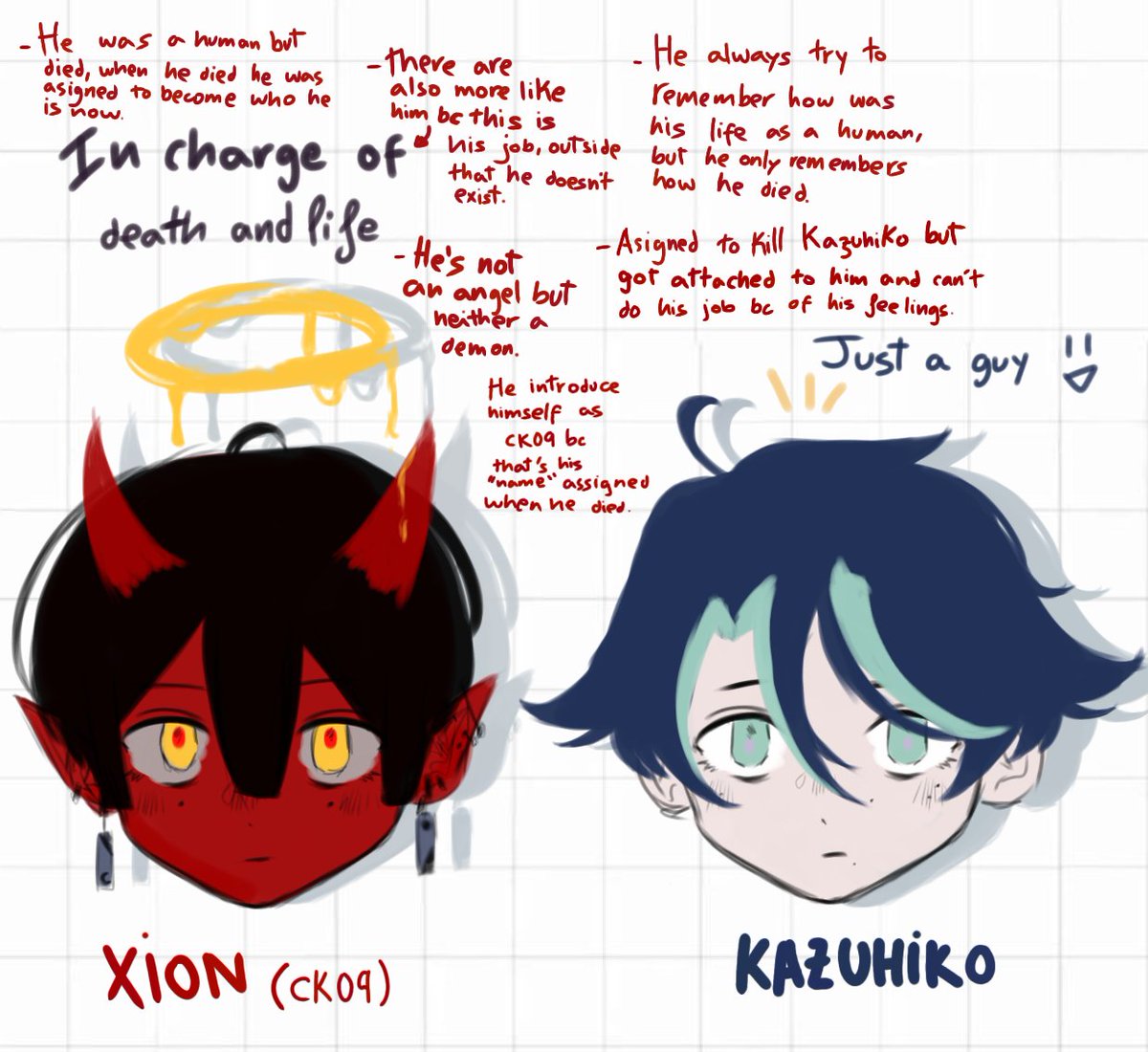 New ocs woooo this is just so I remember who do they look and I don't forget. 