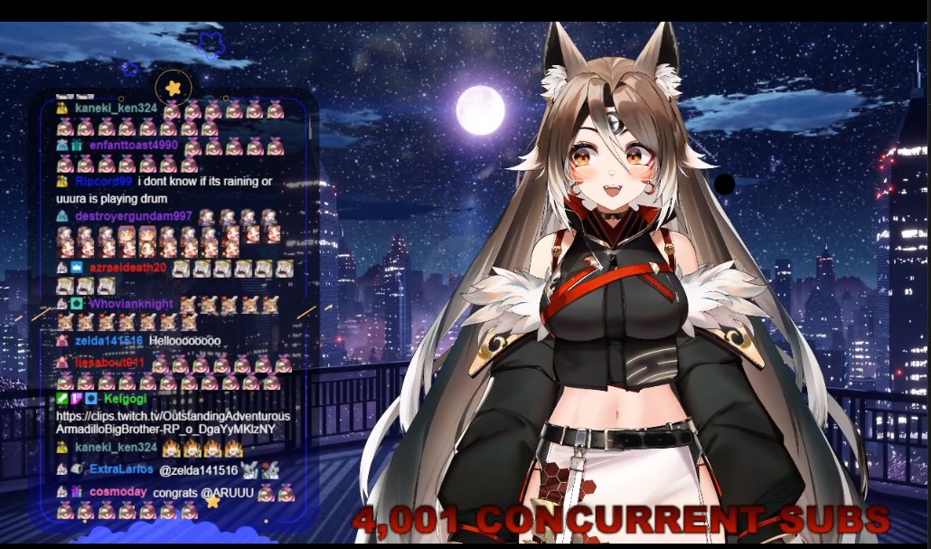gelatoo15's tweet photo. 4K SUBS!!!! AAAAAAAAAAA https://t.co/CGbTdFrMQ0

 #UUURADEBUT #Vtuber https://t.co/Dd67KQ9SaJ