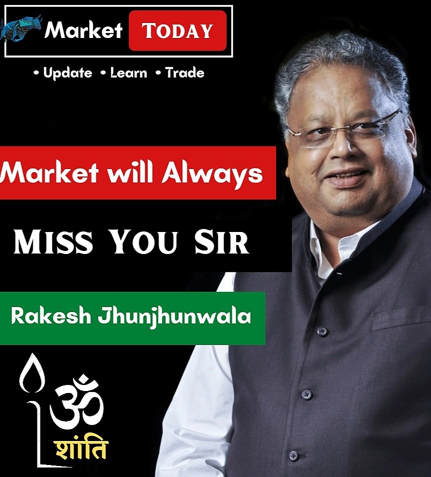 T08
Rakesh Jhunjhunwala was indomitable. Full of life, witty and insightful, he leaves behind an indelible contribution to the financial world. He was also very passionate about India’s progress. His passing away is saddening. My condolences to his family and admirers. Om Shanti.