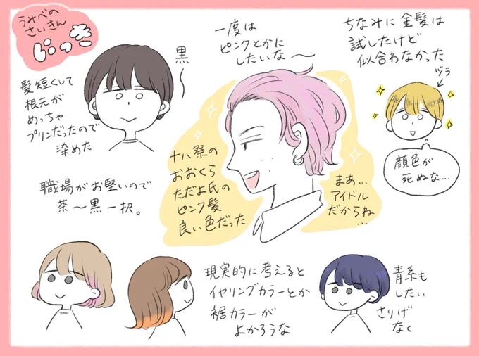 日記 