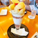 ツイートに含まれる画像