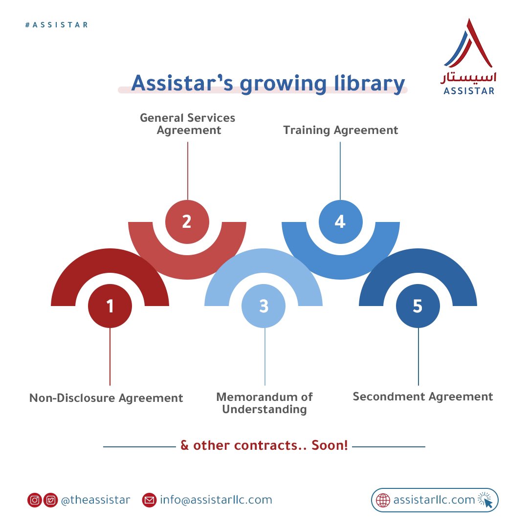 theassistar's tweet photo. #Assistar - a growing library of #contracts.. day by day ⬆️

Find out how to customise your contract in 10 minutes! ⏱

https://t.co/AVfr1SUw1F

Right here 👆🏽 https://t.co/NE0LfzsMQ9