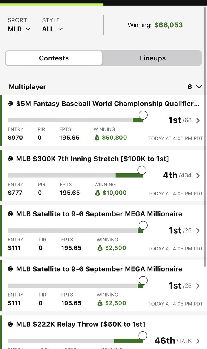 JerryDurghalli's tweet photo. Nice night on both sites including a DK MLB Live Final ticket 🔥🔥🔥 @4DeepBets_ https://t.co/Cq77FlbUVg