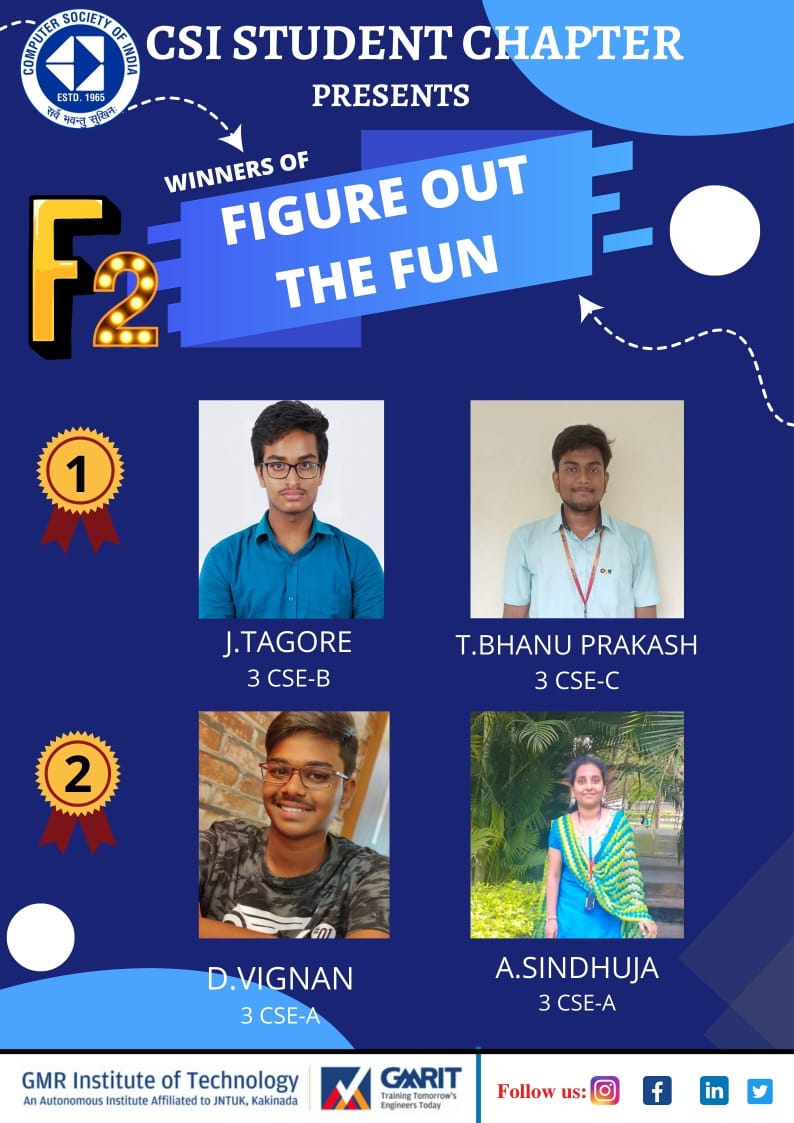 The winners of figure out the fun happened on 21st July, 2022 is finally here🥳
🥇Winners–
T. Tagore Babu - 3rd CSE B 
 T. Bhanu Prakash - 3rd CSE C
🥈Runners –
 D. Vignan - 3rd CSE A
A. Sindhuja - 3rd CSE A
Well done guys!
#csigmrit #csi #figureouttyefun #funevent #gmrit