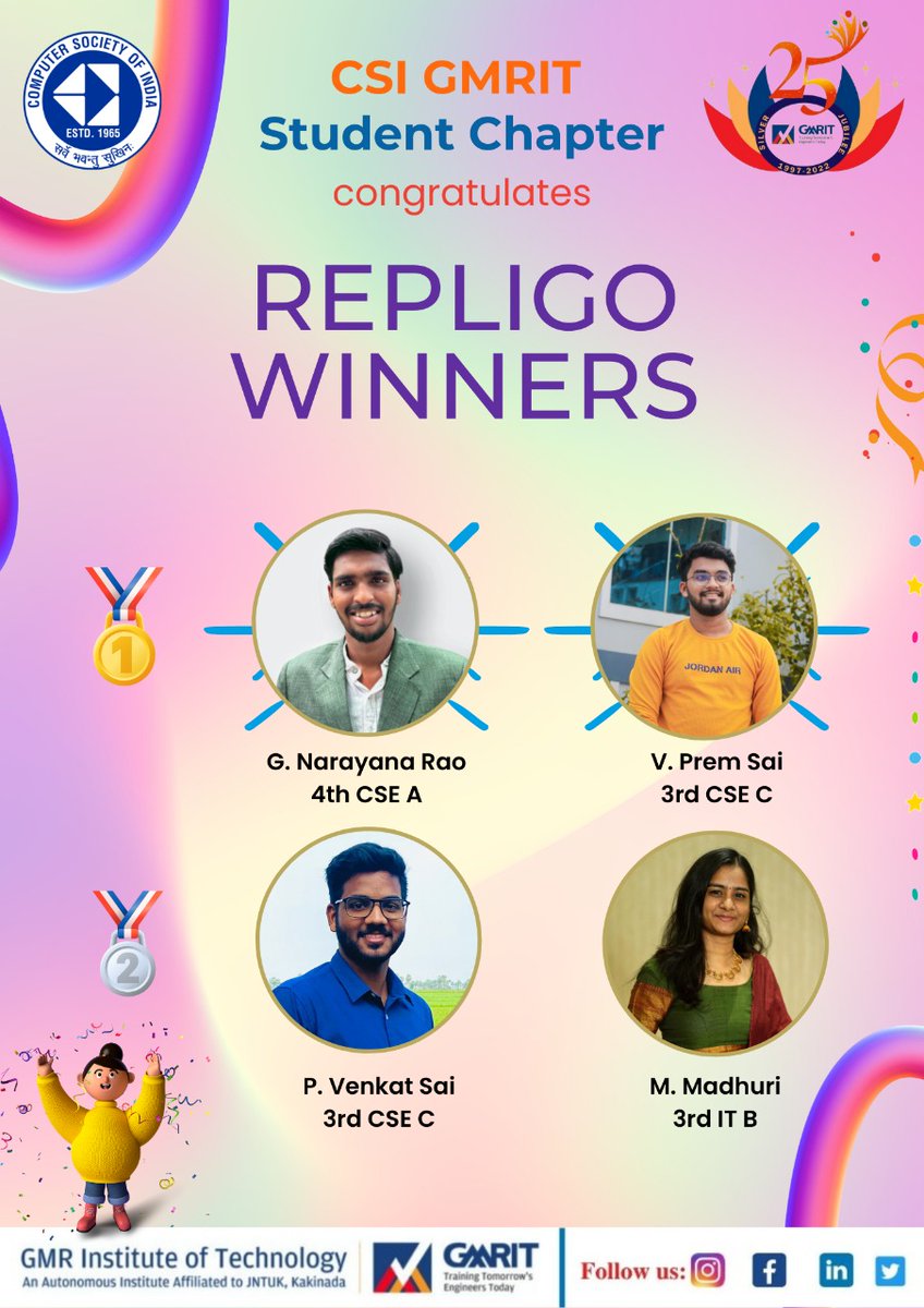 The winners of RepliGo event are...
Congoo!
RepliGo – 4th August,2022 :- 

🥇Winners Team –
Mr. G. Narayana Rao - 4thCSE A 
Mr. V. Prem Sai - 3rd CSE C

🥈Runners Team –
Mr. P. Venkat Sai - 3rd CSE C 
Ms. M. Madhuri - 3rd IT B

#csi #csigmrit #RepliaGo #webdesigning #gmrit