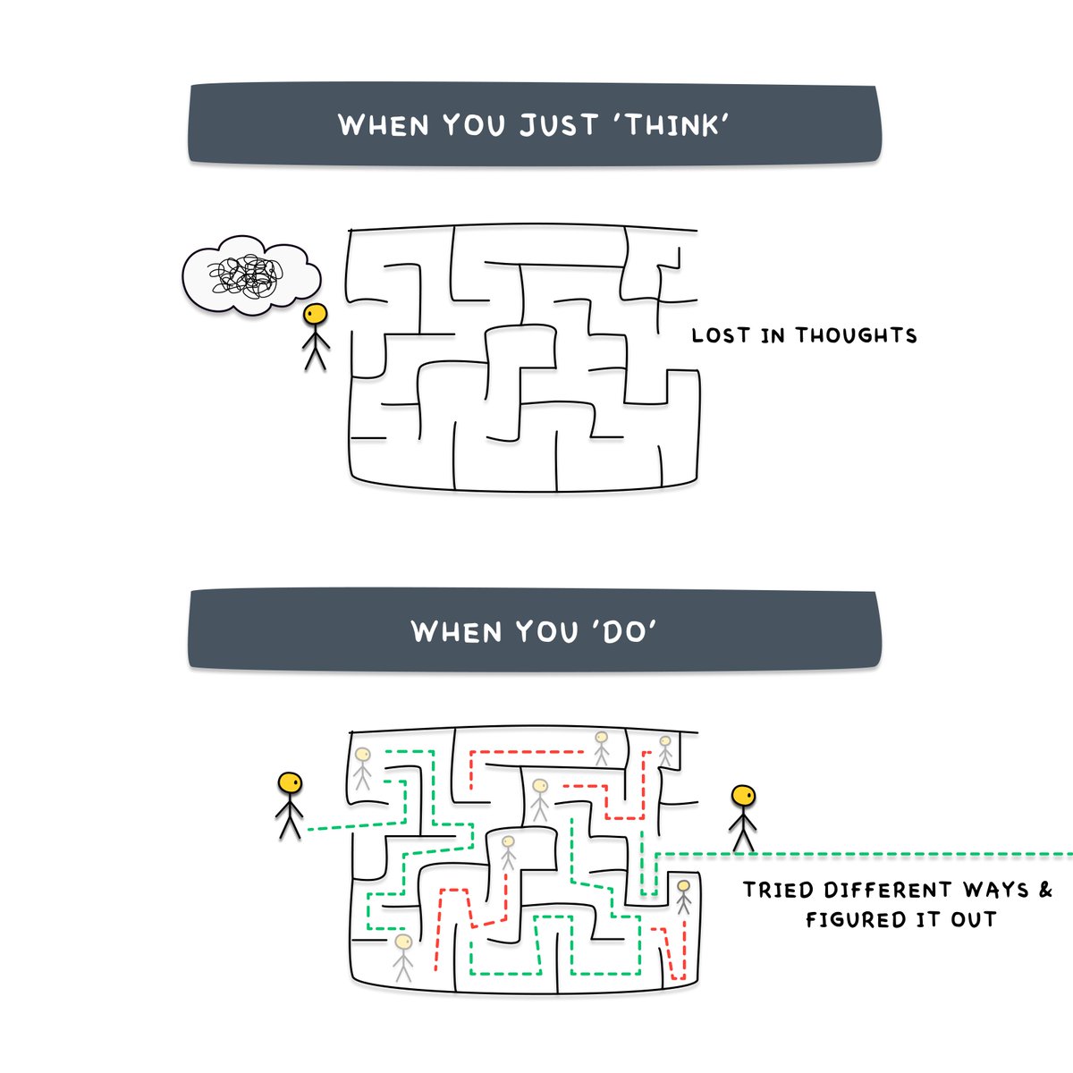 We are largely better at doing than we are at thinking, thanks to antifragility. — <a href="/nntaleb/">Nassim Nicholas Taleb</a>