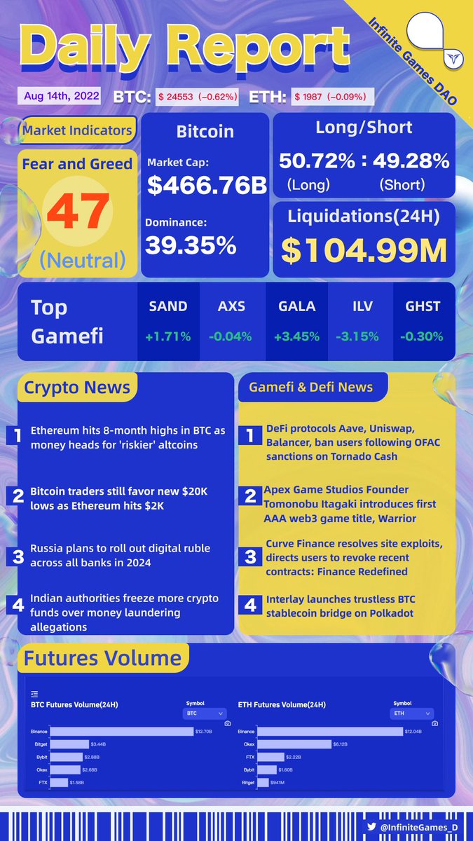 无限游戏社区 tweet media