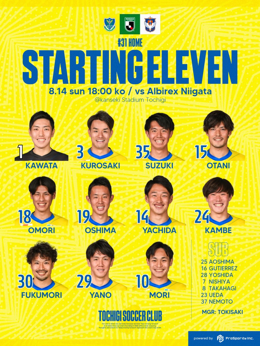 これは森 コーキのツーシャドーだよね
ネモティとタカハギぃは、体力が無いから後半途中からだな