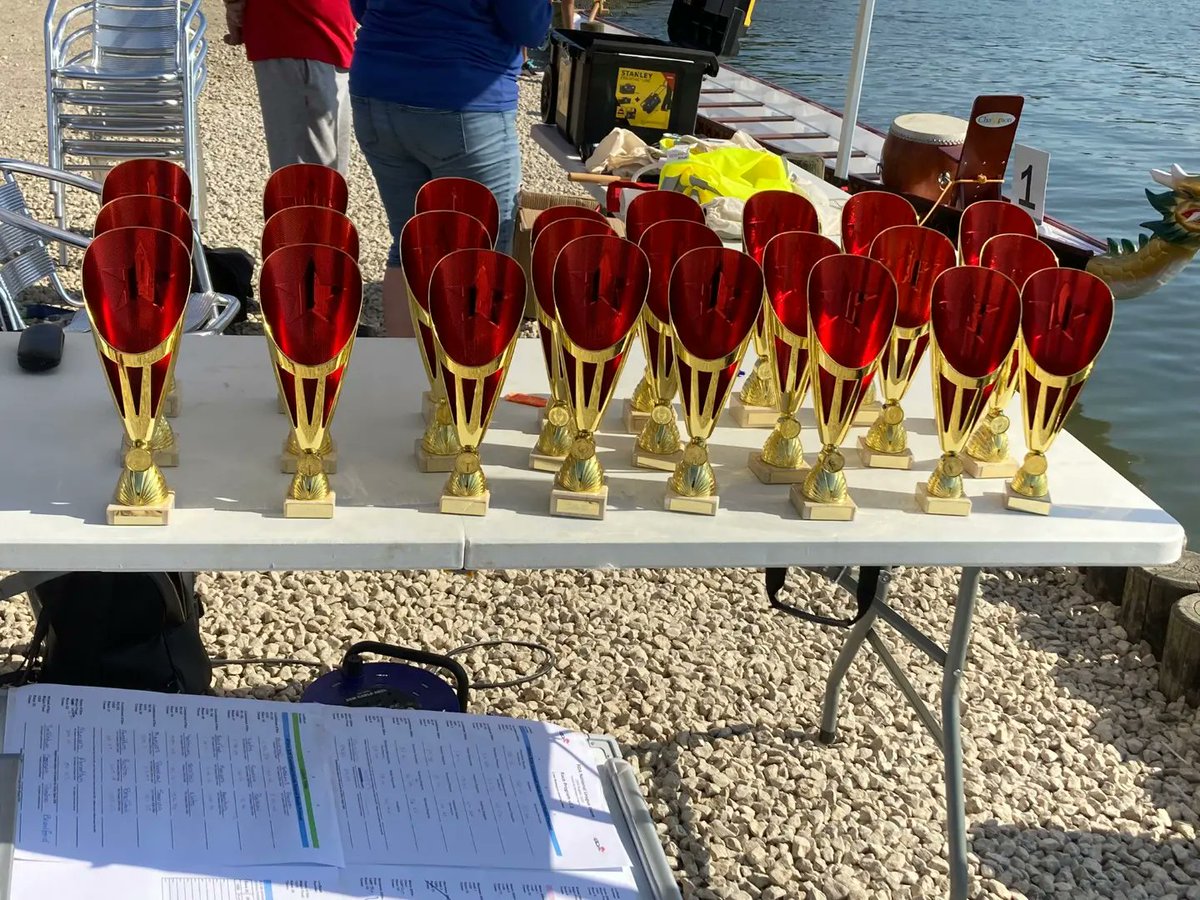 preston_dragons's tweet photo. Well done to our amazing team for doing what they do best, and bringing back trophies! And don't those new t-shirts look fantastic too! ๐๐๐
#sundayvibes #sunday
#blogpreston #mentalhealth
#workout #bringonthefun #preston #prestonlancashire #dragonboat #dragonboatlife #getfit https://t.co/4rLOJaidlT