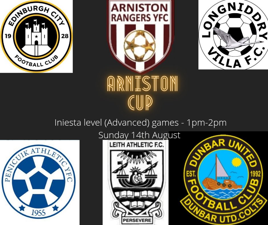 Arniston Rangers YFC 2013s tweet media
