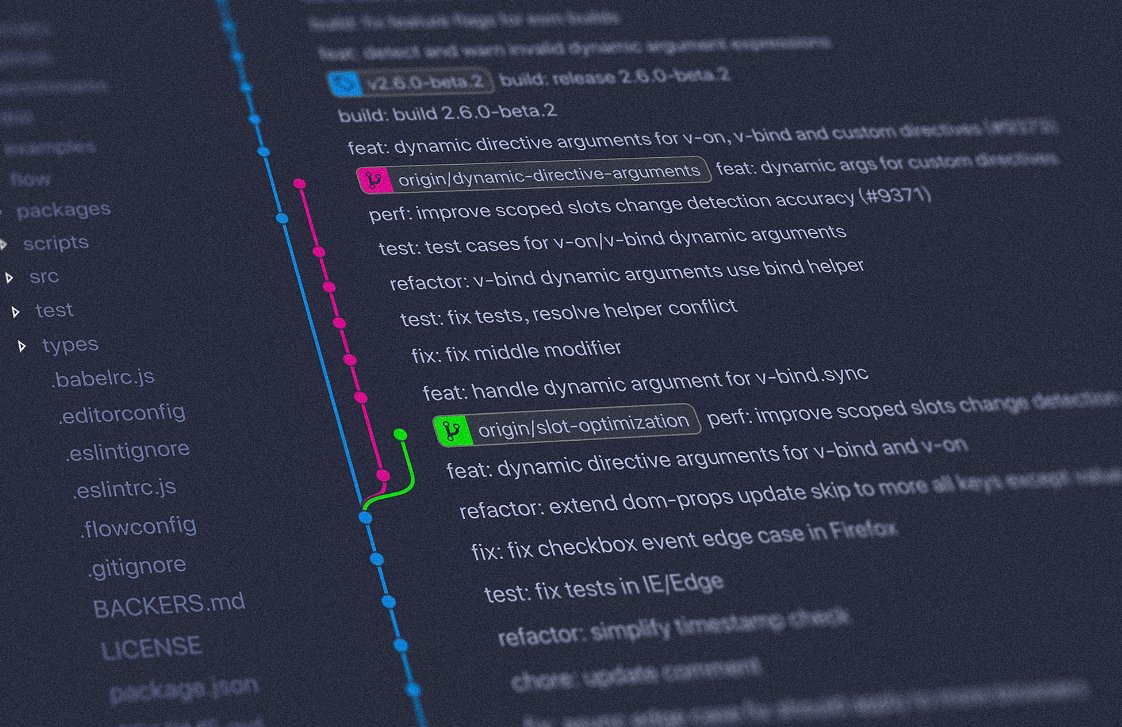 Invide_Labs's tweet photo. Dependency management using GIT
This is the transcript of a talk presented at Git Commit Show 2020.
https://t.co/bV656h7isk
@gitcommitshow #invide #remotework #SoftwareDeveloper #100DaysOfCode #github https://t.co/dFcUO7vP04