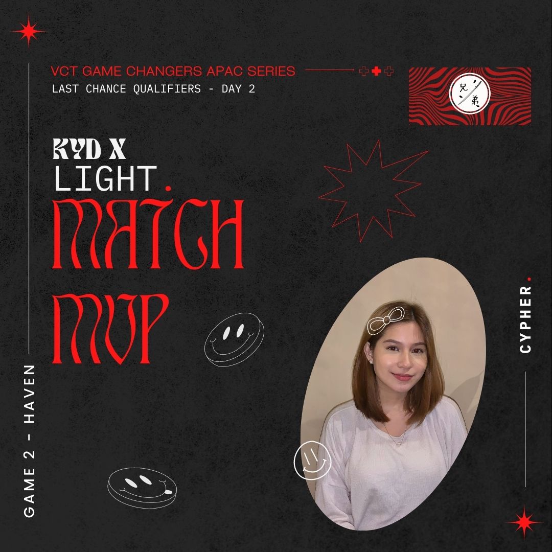 kyodaiph's tweet photo. Our resident lurker casually bringing the LIGHT at the end of the tunnel for their enemies with a 13-9 victory vs. WINX CREW! #KyodaiWay 🏮 https://t.co/xIoEGAnTTX