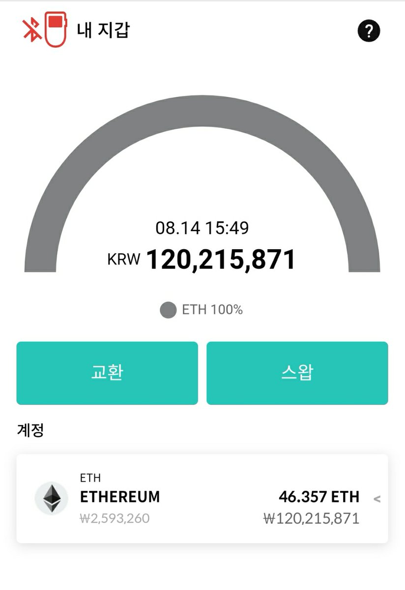 cortneychoi_eth's tweet photo. I just bought 45++ #ETH
For the purpose of buying your #NFT #PFP #pfpNFT 

Drop your NFT here. ⬇️
#opensea #Crypto #metakong #sunmiya https://t.co/gJ6cJTV5YD