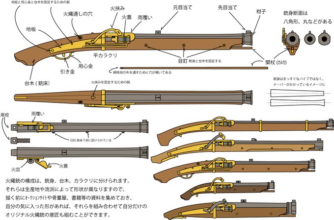 火縄銃のtwitterイラスト検索結果