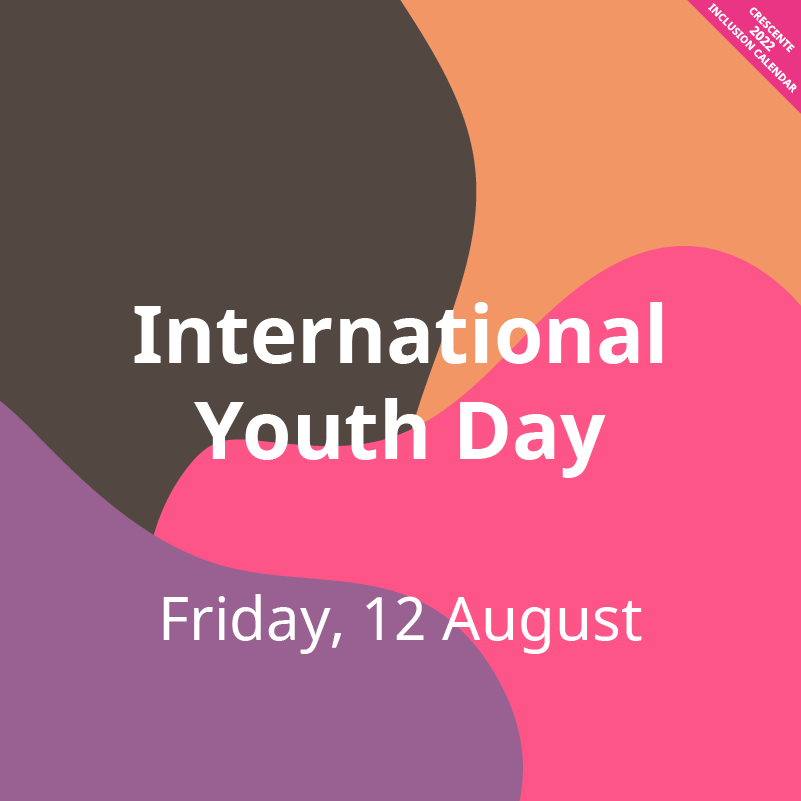 International Youth Day is an awareness day designated by the United Nations. 

This year the theme for National Youth Day 2022 is "It's all in the mind," which is a key teaching of Vivekananda.
